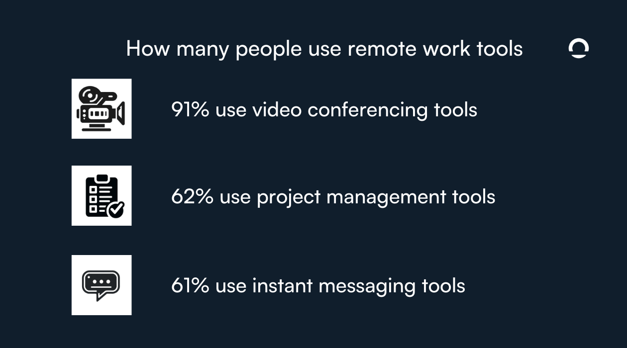 remote tools